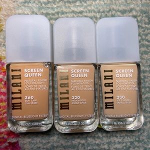 Milani Foundation